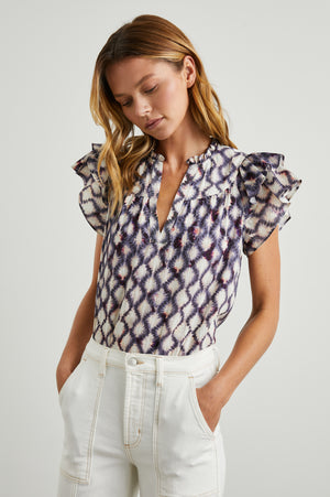 Rails Print Top