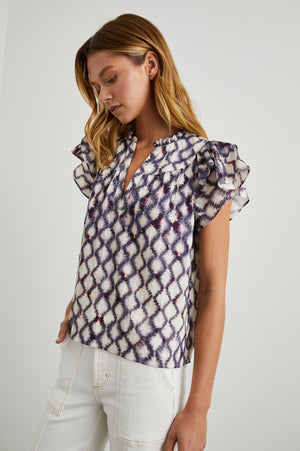 Rails Print Top