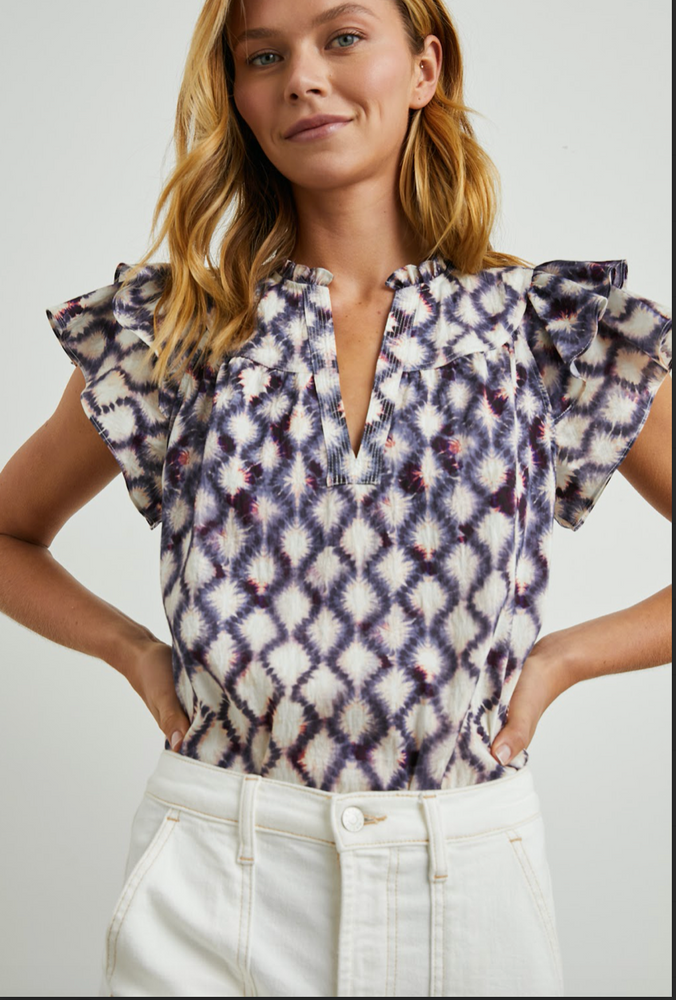 Rails Print Top